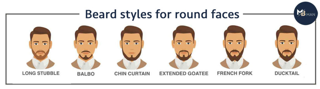 Beard Styles for Round Faces Men