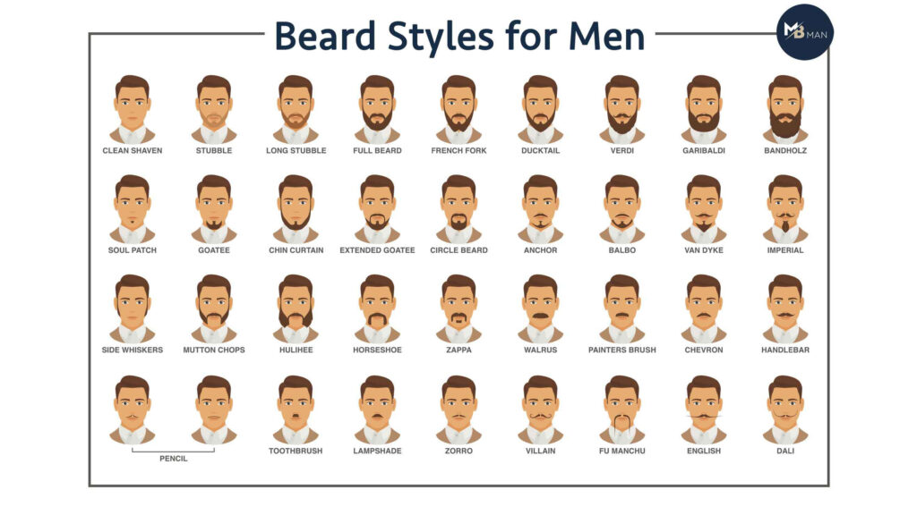 Beard styles for men UK short medium long