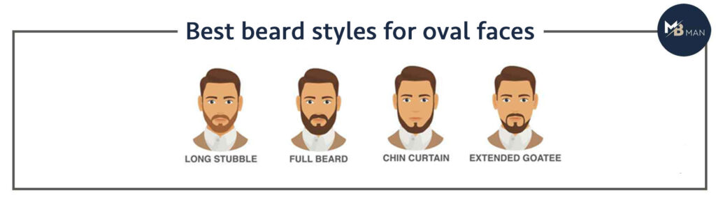 Beard styles for oval faces men UK