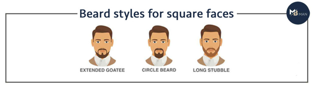 Beard styles for square faces men UK