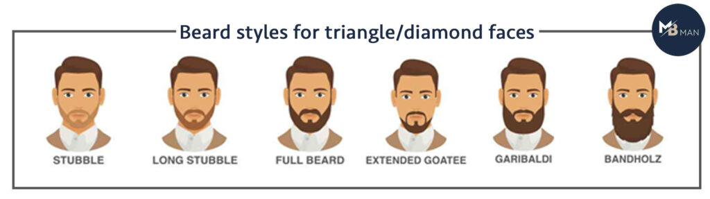 Beard styles for triangle faces and diamond faces